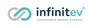 infinitev logo